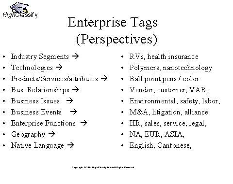 Enterprise tag mapping perspective from HighClassify